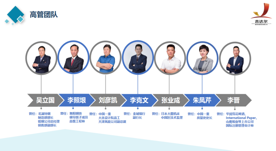 微信图片_20250122161206.png